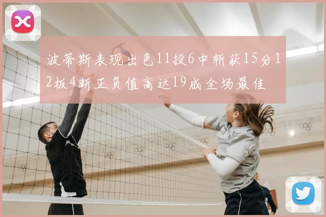 波蒂斯表现出色11投6中斩获15分12板4断正负值高达19成全场最佳